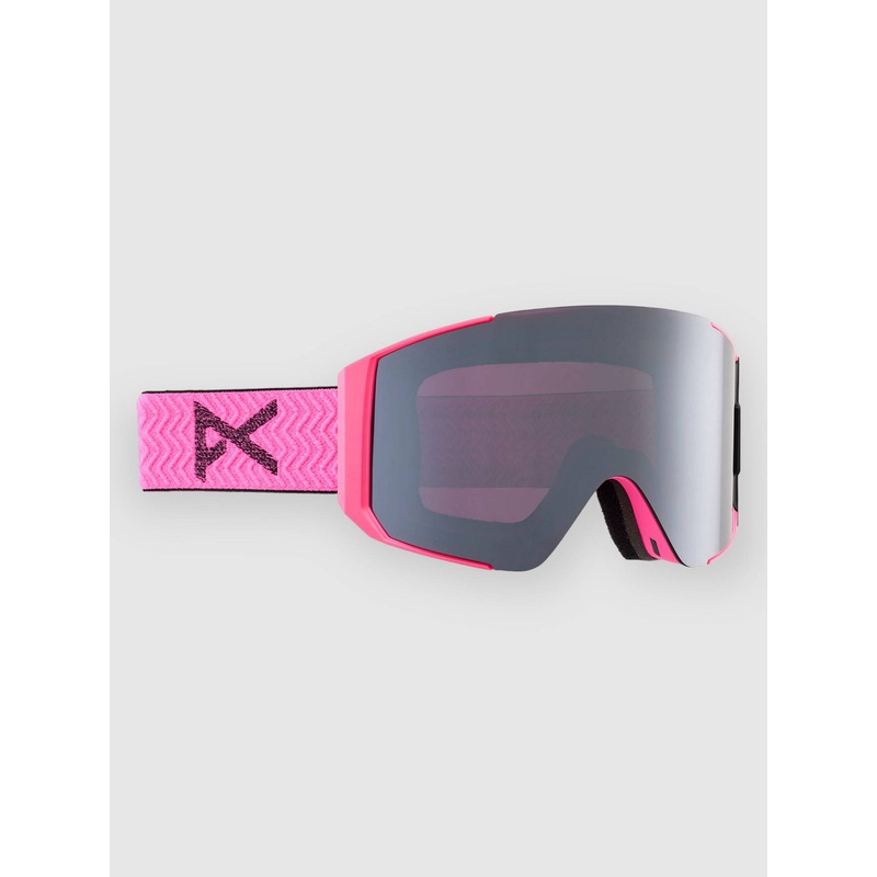 Sync Pink Goggle–prcv sun onyx