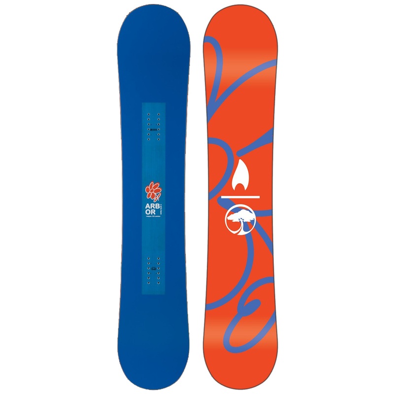 Relapse Snowboard